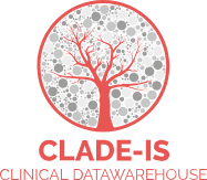 CLADE-IS